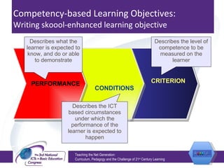 Competency-based Learning Objectives: Writing skoool-enhanced learning objective Teaching the Net Generation:  Curriculum, Pedagogy and the Challenge of 21 st  Century Learning PERFORMANCE CONDITIONS CRITERION Describes what the learner is expected to know, and do or able to demonstrate Describes the level of competence to be measured on the learner Describes the ICT based circumstances under which the performance of the learner is expected to happen 