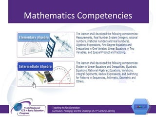 Mathematics Competencies Teaching the Net Generation:  Curriculum, Pedagogy and the Challenge of 21 st  Century Learning 