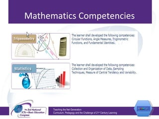 Mathematics Competencies Teaching the Net Generation:  Curriculum, Pedagogy and the Challenge of 21 st  Century Learning 