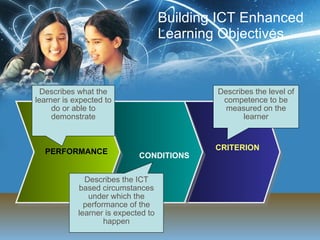 Building ICT Enhanced Learning Objectives PERFORMANCE CONDITIONS CRITERION Describes what the learner is expected to do or able to demonstrate Describes the ICT based circumstances under which the performance of the learner is expected to happen Describes the level of competence to be measured on the learner 