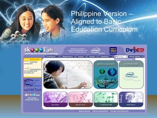 Philippine Version – Aligned to Basic Education Curriculum 