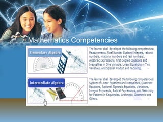 Mathematics Competencies 