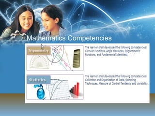 Mathematics Competencies 