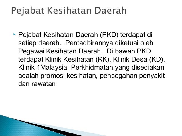 Saya Doktor Muda