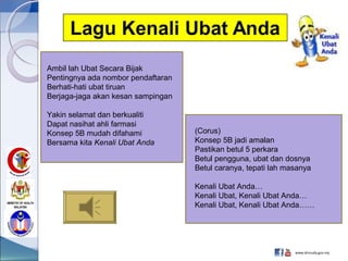Kenali Ubat Anda