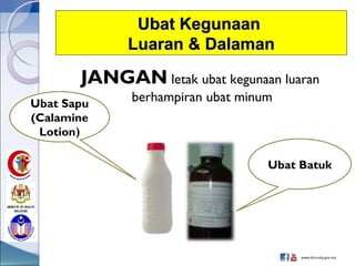 Kenali Ubat Anda