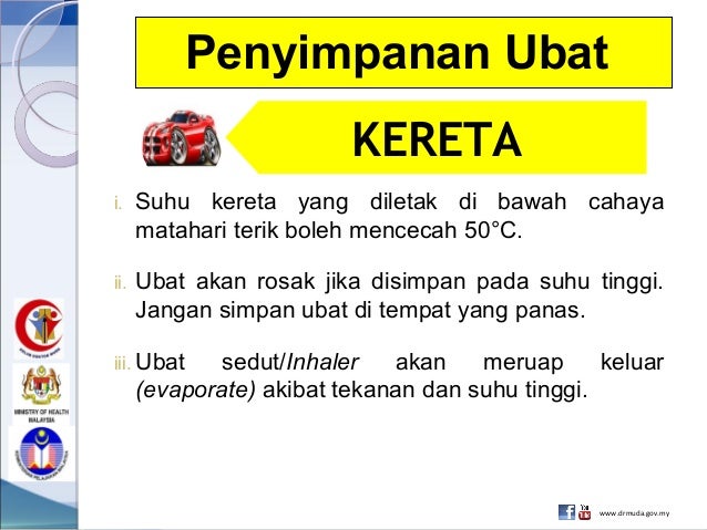 KENALI UBAT ANDA