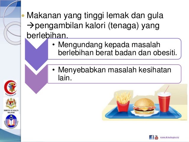 MAKAN SECARA SIHAT