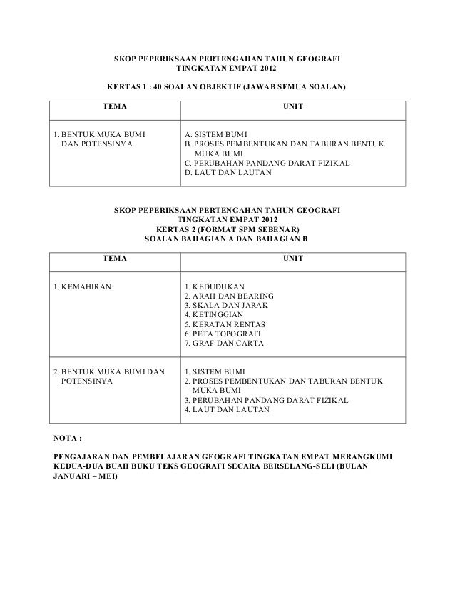 Skop dan jsu peperiksaan pertengahan tahun geografi tingkata