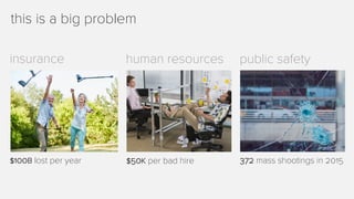 this is a big problem
$100B lost per year $50K per bad hire 372 mass shootings in 2015
insurance human resources public safety
 