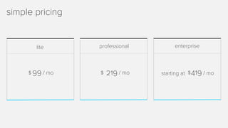 simple pricing
99$ / mo 219$ / mo starting at 419 / mo$
lite professional enterprise
 