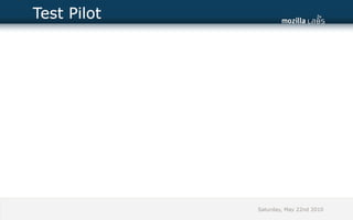 Test Pilot




             Saturday, May 22nd 2010
 