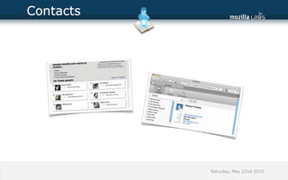 Contacts




           Saturday, May 22nd 2010
 