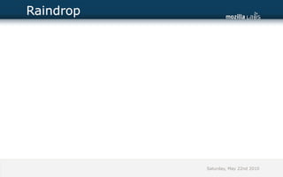 Raindrop




           Saturday, May 22nd 2010
 