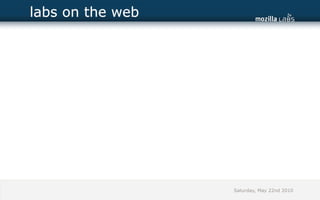 labs on the web




                  Saturday, May 22nd 2010
 