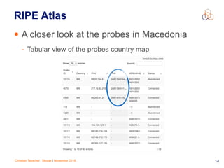 Christian Teuschel | Skopje | November 2016 14
RIPE Atlas
• A closer look at the probes in Macedonia
- Tabular view of the probes country map
 