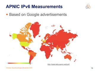 Christian Teuschel | Skopje | November 2016 16
APNIC IPv6 Measurements
• Based on Google advertisements
http://stats.labs.apnic.net/ipv6
 