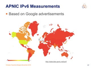 Christian Teuschel | Skopje | November 2016 17
APNIC IPv6 Measurements
• Based on Google advertisements
http://stats.labs.apnic.net/ipv6
 
