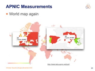 Christian Teuschel | Skopje | November 2016
• World map again
http://stats.labs.apnic.net/ipv6
20
APNIC Measurements
http://stats.labs.apnic.net/ipv6
 
