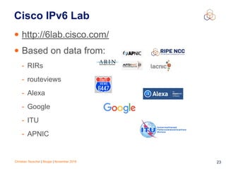 Christian Teuschel | Skopje | November 2016 23
Cisco IPv6 Lab
• http://6lab.cisco.com/
• Based on data from:
- RIRs
- routeviews
- Alexa
- Google
- ITU
- APNIC
 