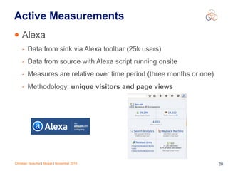 Christian Teuschel | Skopje | November 2016 28
Active Measurements
• Alexa
- Data from sink via Alexa toolbar (25k users)
- Data from source with Alexa script running onsite
- Measures are relative over time period (three months or one)
- Methodology: unique visitors and page views
 