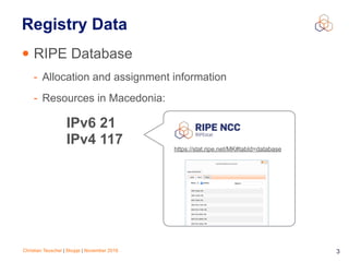 Christian Teuschel | Skopje | November 2016 3
Registry Data
• RIPE Database
- Allocation and assignment information
- Resources in Macedonia:
IPv6 21
IPv4 117
https://stat.ripe.net/MK#tabId=database
 