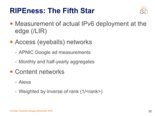 Christian Teuschel | Skopje | November 2016
• Measurement of actual IPv6 deployment at the
edge (/LIR)
• Access (eyeballs) networks
- APNIC Google ad measurements
- Monthly and half-yearly aggregates
• Content networks
- Alexa
- Weighted by inverse of rank (1/<rank>)
32
RIPEness: The Fifth Star
 