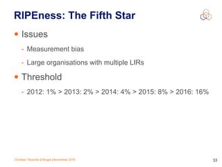 Christian Teuschel | Skopje | November 2016
• Issues
- Measurement bias
- Large organisations with multiple LIRs
• Threshold
- 2012: 1% > 2013: 2% > 2014: 4% > 2015: 8% > 2016: 16%
33
RIPEness: The Fifth Star
 