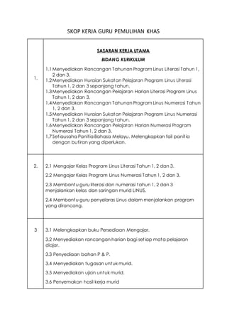 Skop Program Skop kerja guru pemulihan khas | DOCX