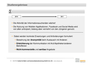 Studienergebnisse


 ∑
          2010                                                                          2011




        Die Aktivität der Informationssuchenden wächst!
        Die Nutzung von Mobilen Applikationen, Facebook und Social Media wird
        von allen antizipiert, bislang aber vermehrt von den Jüngeren genutzt.


         Dabei werden konkrete Erwartungen und Anforderungen formuliert:
             Bewahrung der Anonymität beim Austausch mit Anderen
             Erleichterung der Kommunikation mit Arzt/Apotheker/anderen
             Betroffenen
             Nicht-kommerzielle und seriöse Angebote




  10   SKOPOS Institut für Markt- und Kommunikationsforschung GmbH & Co. KG | www.skopos.de
 