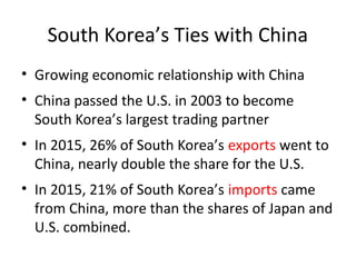 South Korea’s Ties with China
• Growing economic relationship with China
• China passed the U.S. in 2003 to become
South Korea’s largest trading partner
• In 2015, 26% of South Korea’s exports went to
China, nearly double the share for the U.S.
• In 2015, 21% of South Korea’s imports came
from China, more than the shares of Japan and
U.S. combined.
 