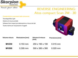 Caratteristiche e parametri dello strumento 
Tecnologia Blue Light 
Sistema di misura portatile 
Software Gom Inspect per elaborazione e misura dei dati 
Tavola rotante per l’acquisizione di oggetti 
Volume misura 
Risoluzione [mm] 
Volume di misura [mm] 
Precisione [mm] 
MV250 
0.153 mm 
250 x 190 x 190 
0.015 mm 
MV500 
0.309 mm 
500 x 380 x 380 
0.020 mm  