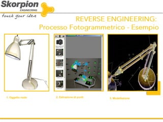 1. Oggetto reale 
2. Estrazione di punti 
3. Modellazione  