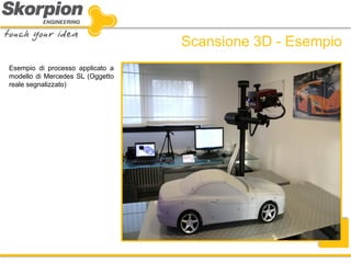Scansione 3D - Esempio 
Esempio di processo applicato a modello di Mercedes SL (Oggetto reale segnalizzato)  