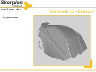 Singola scansione 
Scansione 3D - Esempio  