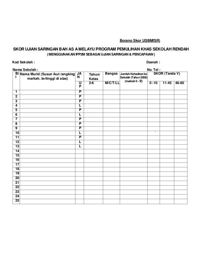 Skor Ujian Saringan Bah As A Melayu Program Pemulihan Khas Sekolah Re