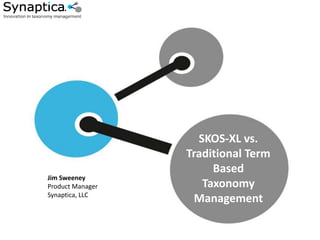 Jim Sweeney
Product Manager
Synaptica, LLC

SKOS-XL vs.
Traditional Term
Based
Taxonomy
Management

 