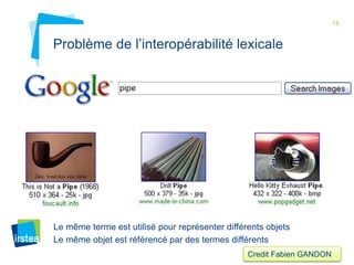 14 
Problème de l’interopérabilité lexicale 
Le même terme est utilisé pour représenter différents objets 
Le même objet est référencé par des termes différents 
Credit Fabien GANDON 
 