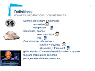 3 
Définitions: 
DONNÉES, INFORMATIONS, CONNAISSANCES 
Donnée: un élément d’information, 
percevable, 
manipulable 
Information: donnée + 
sens + contexte 
type 
Connaissance: information + 
stabilité + croyance 
abstraction + traitement 
généralisation d’un ensemble d’information = modèle 
toujours propre à une personne 
partagée avec d’autres personnes 
 