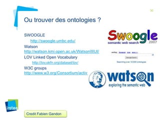 30 
Ou trouver des ontologies ? 
SWOOGLE 
http://swoogle.umbc.edu/ 
Watson 
http://watson.kmi.open.ac.uk/WatsonWUI/ 
LOV Linked Open Vocabulary 
http://lov.okfn.org/dataset/lov/ 
W3C groups 
http://www.w3.org/Consortium/activities 
Credit Fabien Gandon 
 