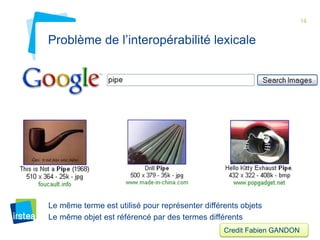 14 
Problème de l’interopérabilité lexicale 
Le même terme est utilisé pour représenter différents objets 
Le même objet est référencé par des termes différents 
Credit Fabien GANDON 
 