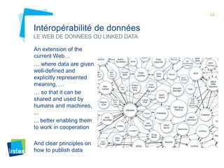 24 
Intéropérabilité de données 
LE WEB DE DONNÉES OU LINKED DATA 
An extension of the 
current Web… 
… where data are given 
well-defined and 
explicitly represented 
meaning, … 
… so that it can be 
shared and used by 
humans and machines, 
... 
... better enabling them 
to work in cooperation 
And clear principles on 
how to publish data 
 