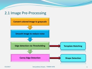 2.1 Image Pre-Processing
4/1/2017 Σκουμπάκης Σπύρος - ΤΗΜΜΥ ΑΠΘ 9
Canny Edge Detection
Edge detection via Thresholding
Smo...