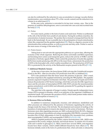 Faat Insect Multifunctional Roles of the Insect Fat Body in Metabolism, Immunity ...