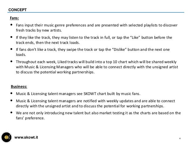 SKOWT Platform for Unsigned Artist