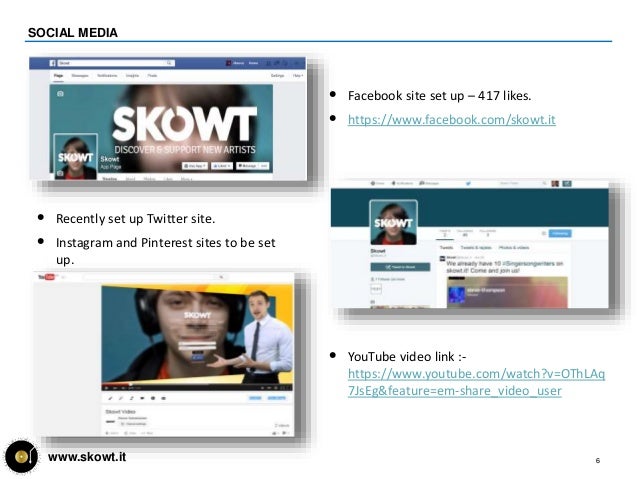 SKOWT Platform for Unsigned Artist
