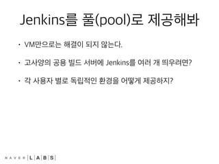 Jenkins를 풀(pool)로 제공해봐
• VM만으로는 해결이 되지 않는다.
• 고사양의 공용 빌드 서버에 Jenkins를 여러 개 띄우려면?
• 각 사용자 별로 독립적인 환경을 어떻게 제공하지?
 