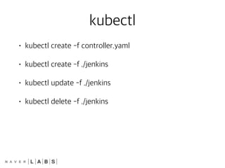 kubectl
• kubectl create -f controller.yaml
• kubectl create -f ./jenkins
• kubectl update -f ./jenkins
• kubectl delete -f ./jenkins
 