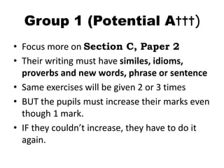 Group 1 (Potential Attt)
• Focus more on Section C, Paper 2
• Their writing must have similes, idioms,
proverbs and new wo...