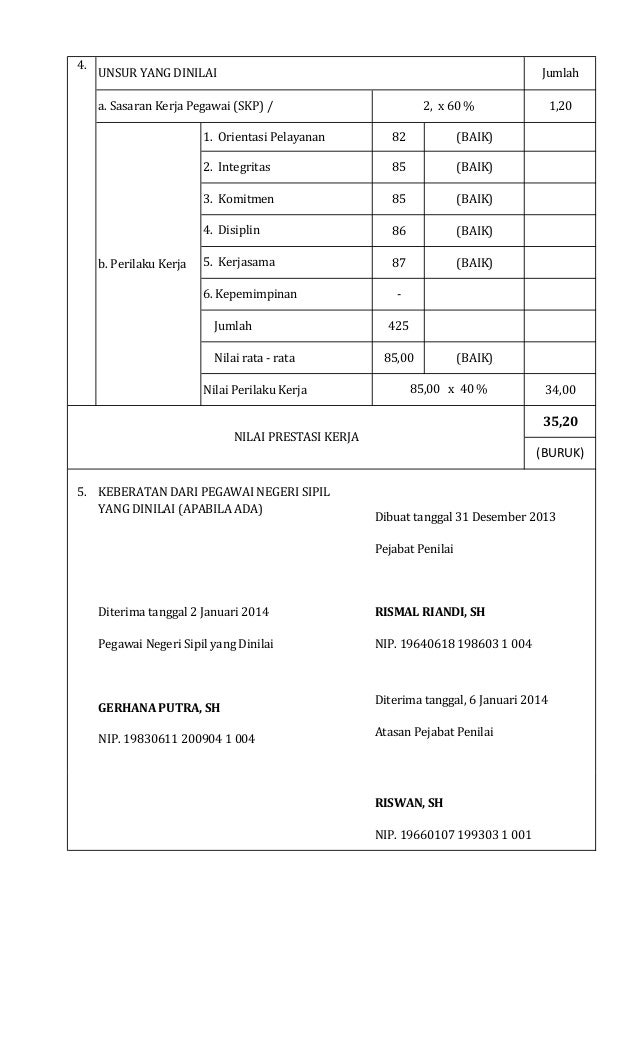 Contoh Skp Penata Laporan Keuangan Seputar Laporan Contoh Skp Penata Laporan Keuangan Seputar Laporan